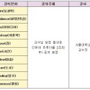 서울대와 함께하는 구로구 시민아카데미 | <서울대와 함께하는 2025년 구로구 시민아카데미 수강생 모집>