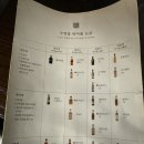 수컷(SooCut) - 동구 | 왕십리 맛집_소개팅필수 분위기갑 하이볼 장인이 만드는 수컷웅 하이볼 왕십리 본점