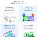 왕초보 판매자도 가능한 스마트스토어 시작하기 | 스마트스토어 N배송 견적 받는 방법 초보 셀러 빠른 시작 가이드