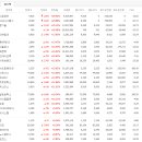 푸른바이오에스