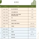 오두산 치유숲 | 경남 고성 가볼만한곳 오두산 치유숲, 고성 공룡엑스포 송학동고분군 등