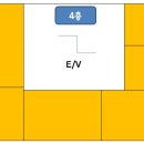 키다리소아청소년과의원 이미지