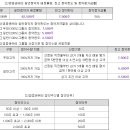 대진 이미지