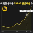 페이지원미디어 이미지
