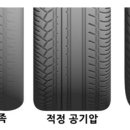 타이어리더충주점 이미지