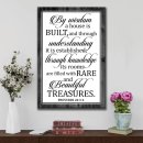 Bible Reading - Proverbs 24:1~11 이미지