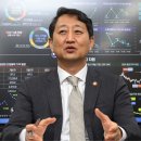 대왕산업