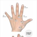 생활 속의 손건강 요법 이미지