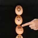 성격심리학 이미지