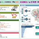 청원구청 대회의실 이미지