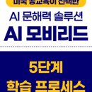 와이비엠잉글루화명캠퍼스