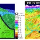장해농장 이미지