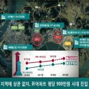 하당조명