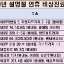 오즈연합소아청소년과의원 이미지