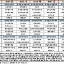 청암요양병원 네이버블로그