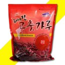 류씨네 쇼핑하우