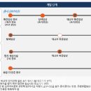 율촌담배