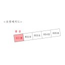 온누리환경㈜ 이미지