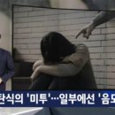 미투2