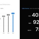 과천대로6나길 이미지