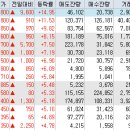 (주)맥스바이오텍 이미지