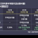 대오토건(주) 이미지