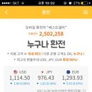 써니모바일 이미지