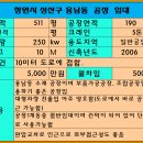 웅남동190 이미지