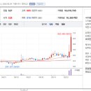 제이더블유테크