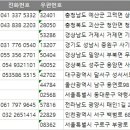 한국썬아로마 주식회사 이미지