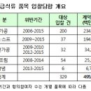 남일농산 머니투데이
