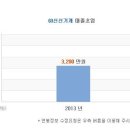 신신기계 이미지