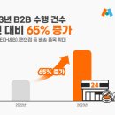 만나 이미지