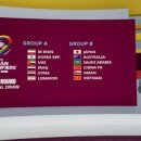 2022 카타르 월드컵 아시아 최종예선 조편성 결과 이미지