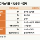 건강 찾는 사람들 이미지