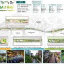 도시숲(석남녹지도시숲) 이미지