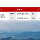 대명종합관리시스템 이미지