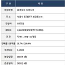 휘경88 이미지