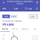 호텔머니 이미지