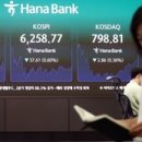 한주실업빌딩 더스쿠프