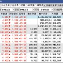 동일시트공업 이미지