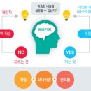 #3103 나는 누구인가? - 憂鬱(우울)과 메타 認知(인지) Depression and Meta-cognition 이미지