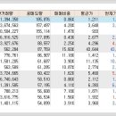 진로우성물산 이미지