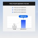 유투프로 | 묻고 더블로가 유투스포츠 골프페이스마스크