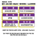 포곡-1 이미지