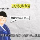 현대 나이 계산법. 이미지