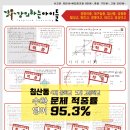 영어를강의하는아이들학원