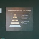 담삭 네이버블로그