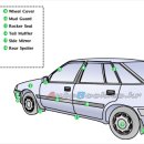 자동차 각 부분의 명칭 이미지