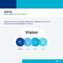 휴먼디자인연구소